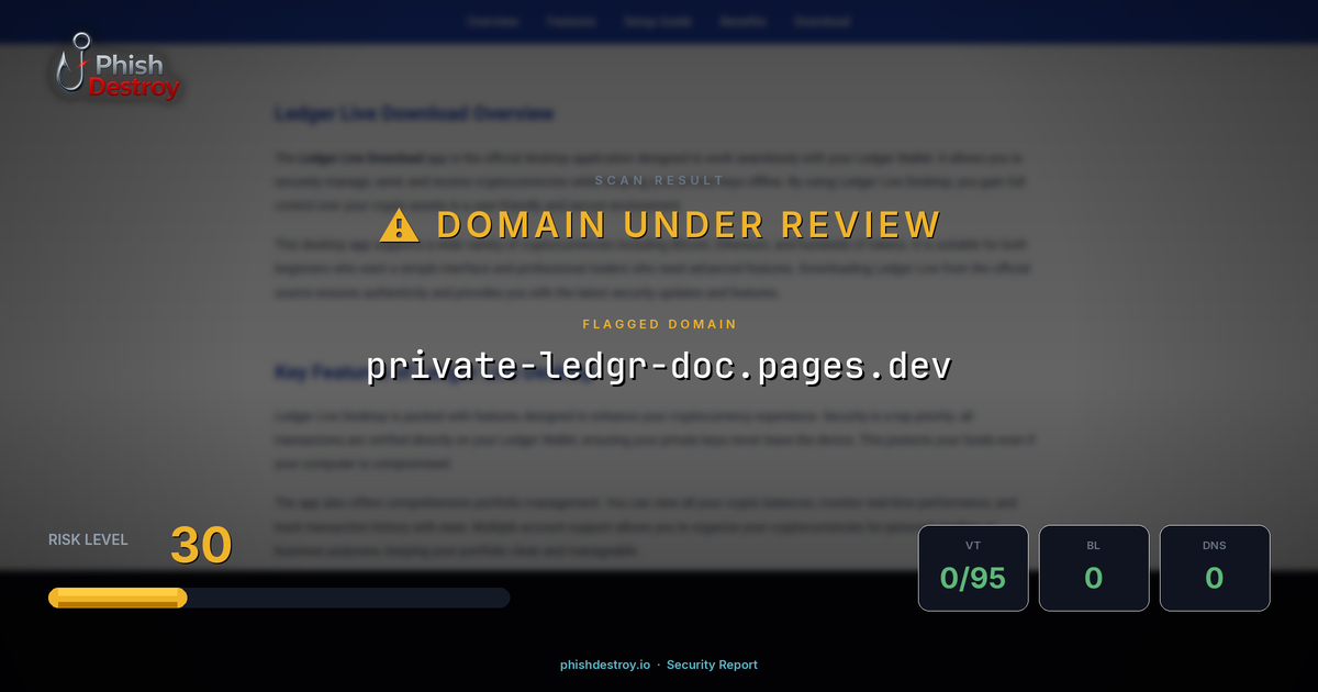 private-ledgr-doc.pages.dev phishing report — threat analysis by PhishDestroy