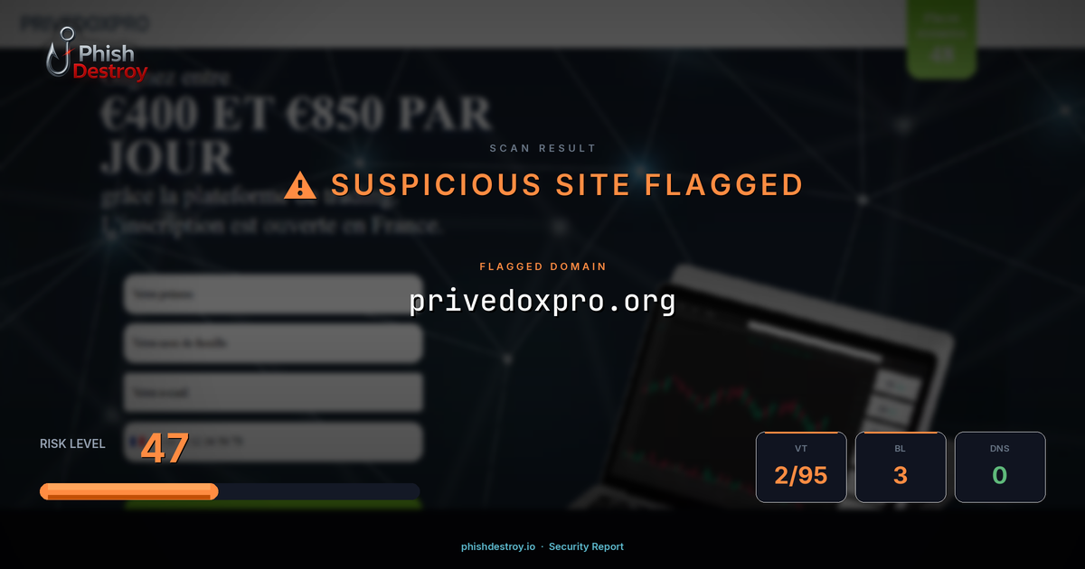 privedoxpro.org phishing report — threat analysis by PhishDestroy