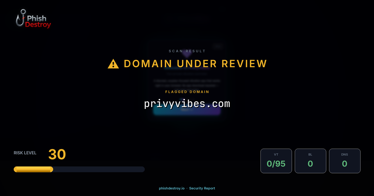 privyvibes.com phishing report — threat analysis by PhishDestroy