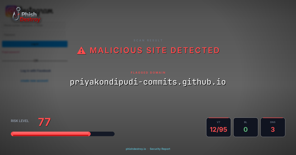 priyakondipudi-commits.github.io phishing report — threat analysis by PhishDestroy