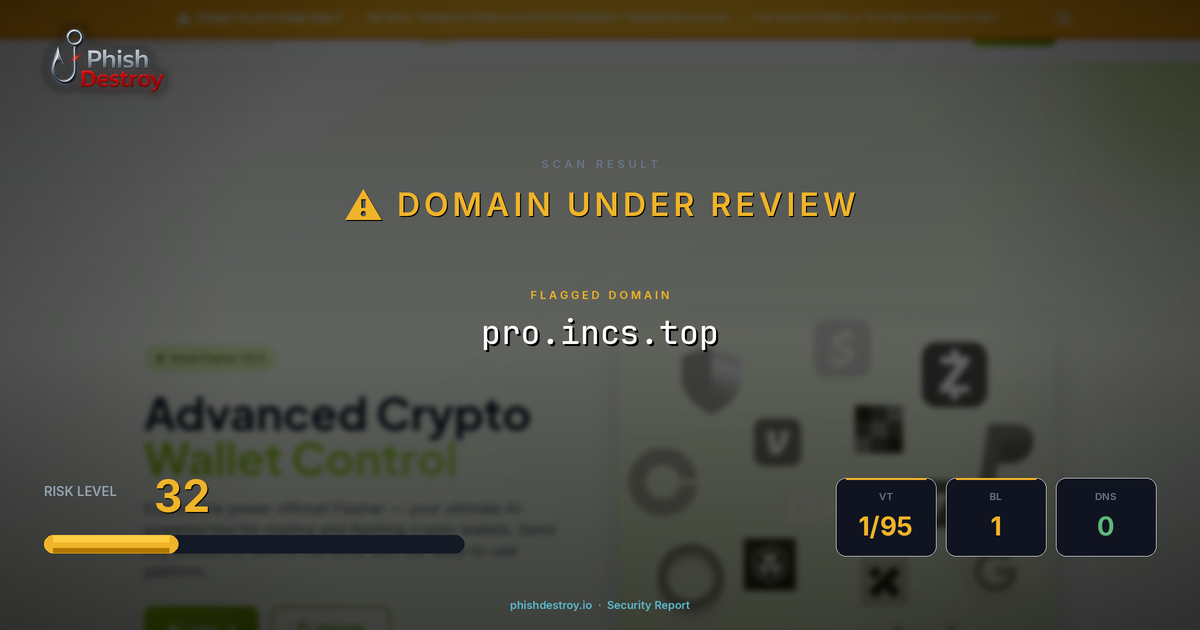 pro.incs.top phishing report — threat analysis by PhishDestroy