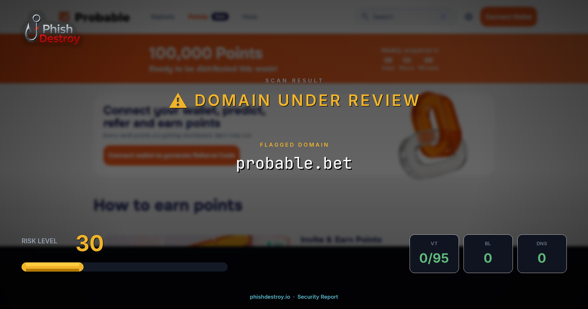 probable.bet phishing report — threat analysis by PhishDestroy