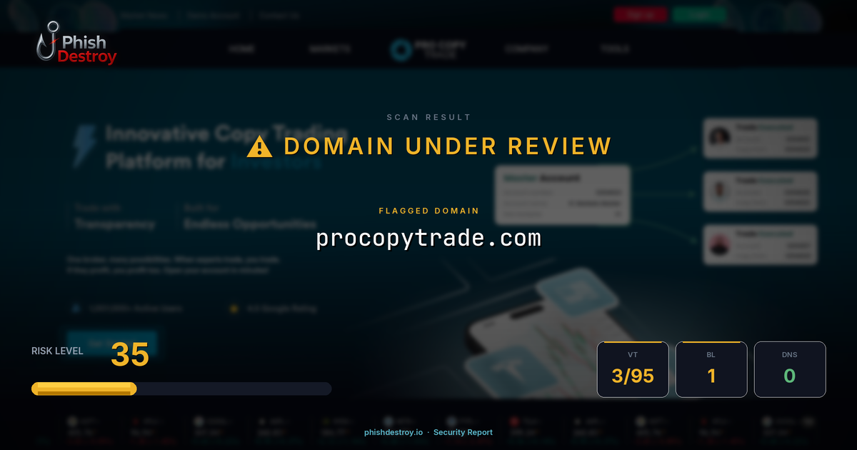 procopytrade.com phishing report — threat analysis by PhishDestroy