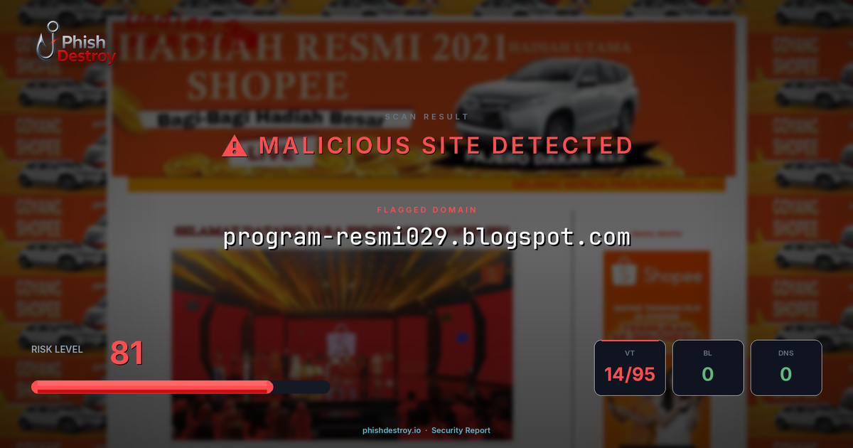 program-resmi029.blogspot.com phishing report — threat analysis by PhishDestroy