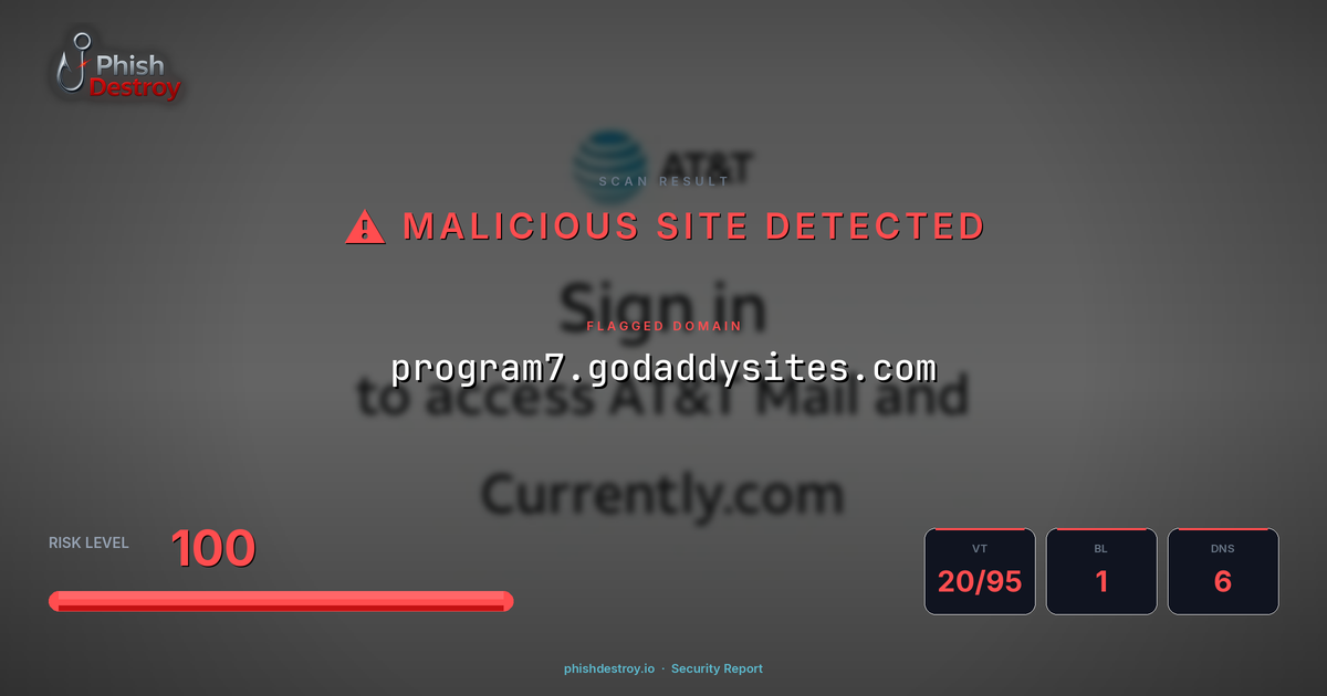 program7.godaddysites.com phishing report — threat analysis by PhishDestroy