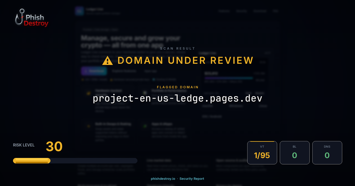 project-en-us-ledge.pages.dev phishing report — threat analysis by PhishDestroy