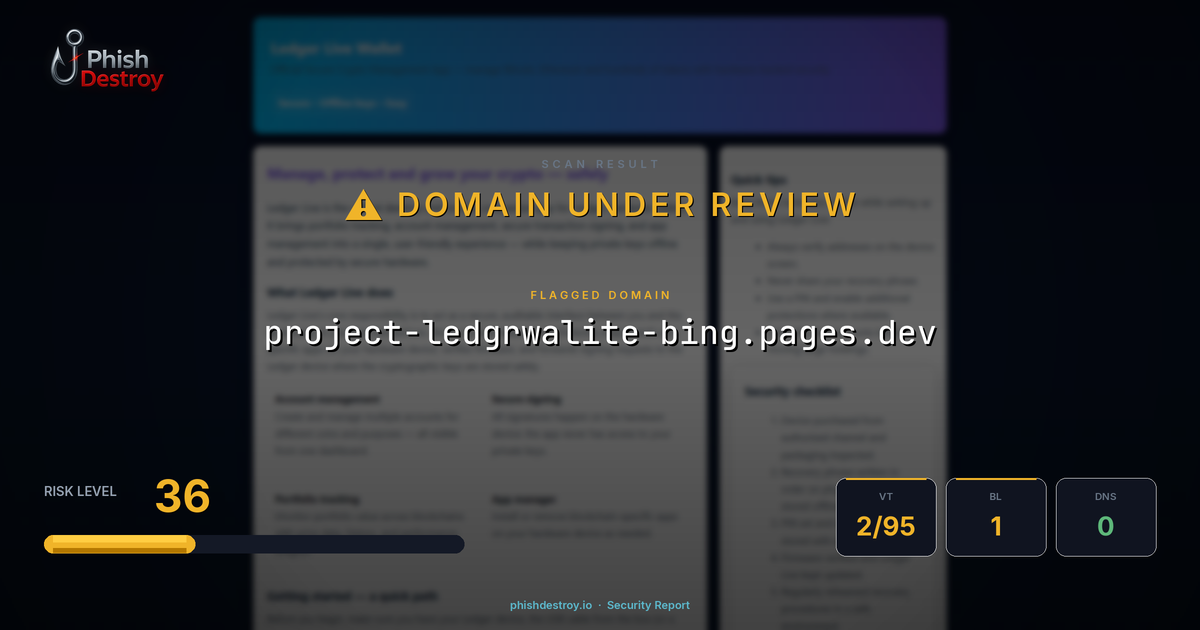 project-ledgrwalite-bing.pages.dev phishing report — threat analysis by PhishDestroy