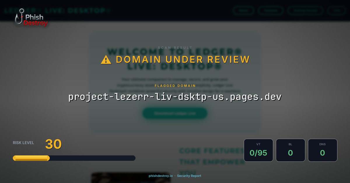 project-lezerr-liv-dsktp-us.pages.dev phishing report — threat analysis by PhishDestroy