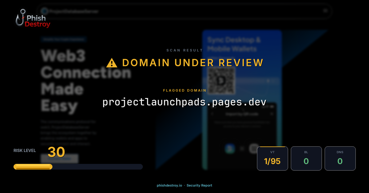 projectlaunchpads.pages.dev phishing report — threat analysis by PhishDestroy