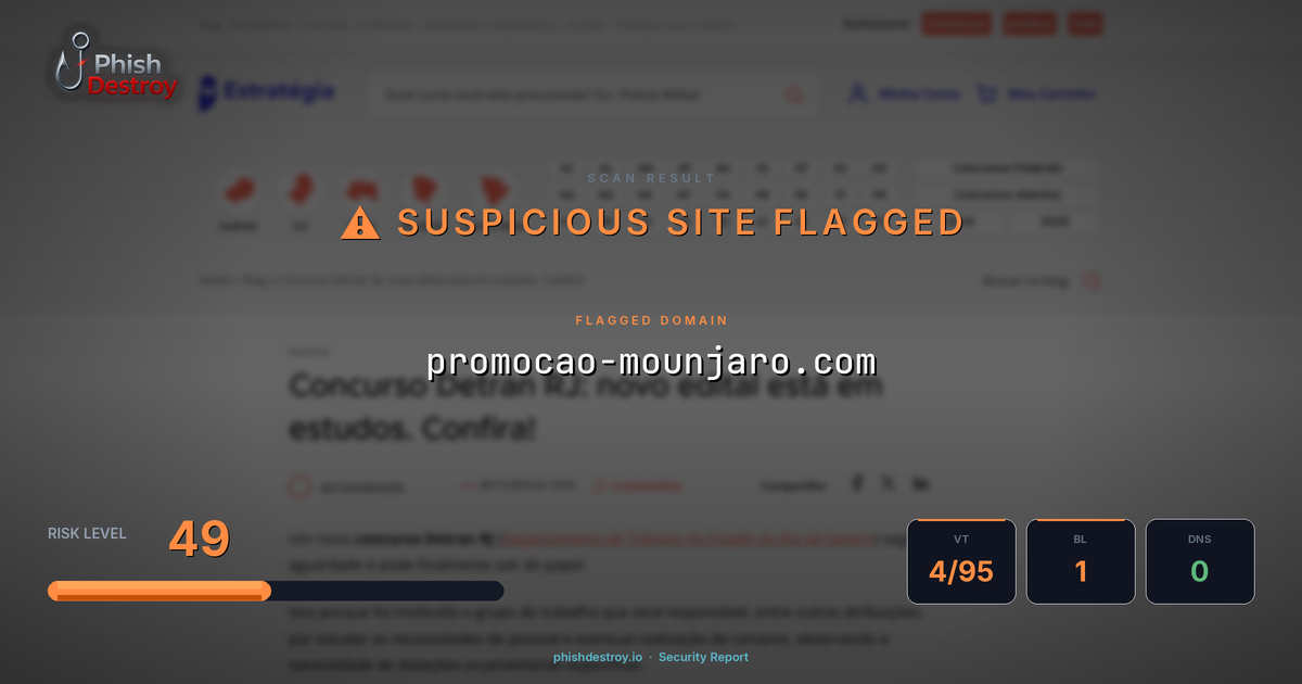 promocao-mounjaro.com phishing report — threat analysis by PhishDestroy