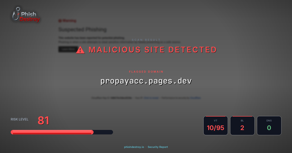 propayacc.pages.dev phishing report — threat analysis by PhishDestroy