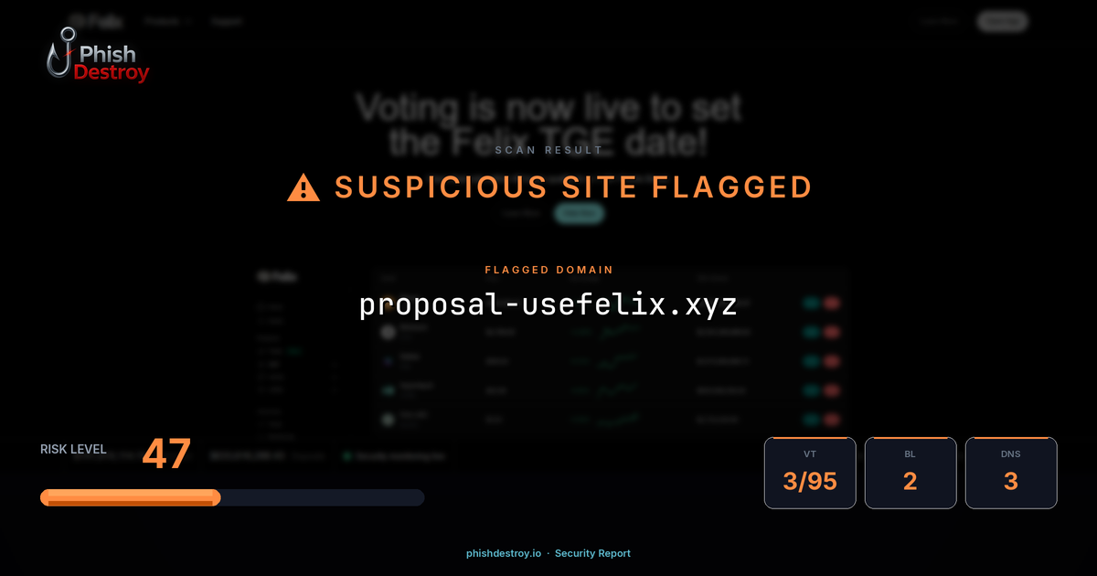proposal-usefelix.xyz phishing report — threat analysis by PhishDestroy