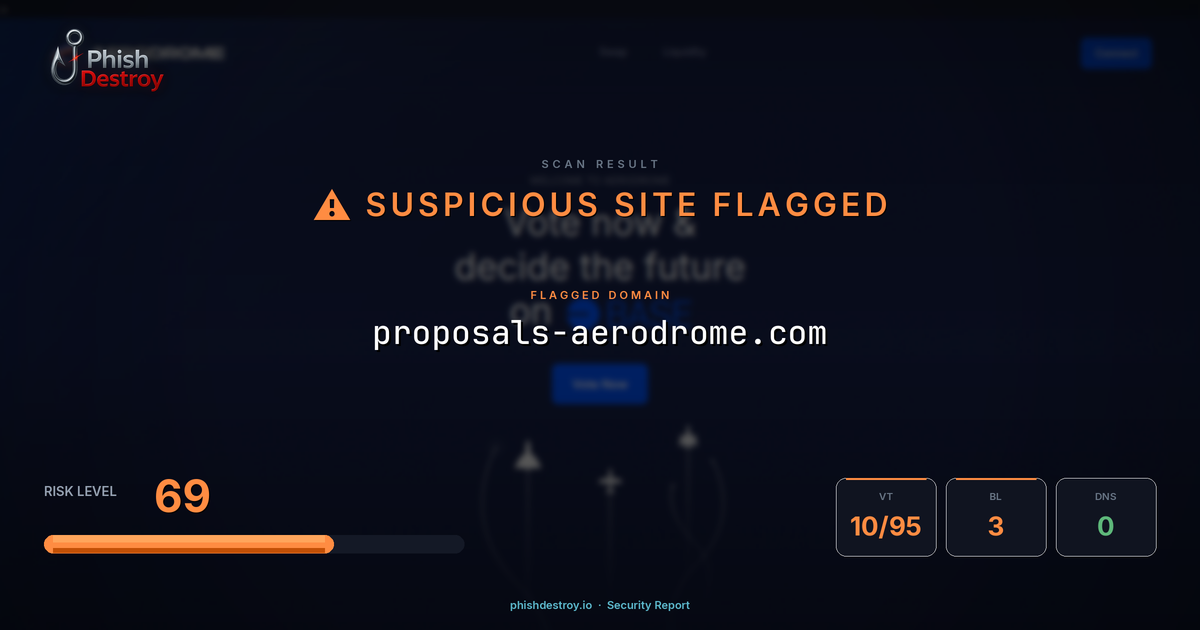 proposals-aerodrome.com phishing report — threat analysis by PhishDestroy