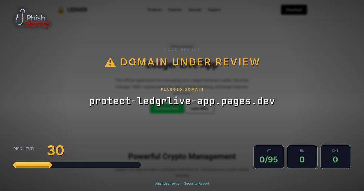 protect-ledgrlive-app.pages.dev phishing report — threat analysis by PhishDestroy