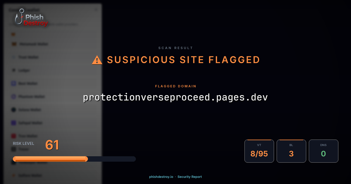 protectionverseproceed.pages.dev phishing report — threat analysis by PhishDestroy