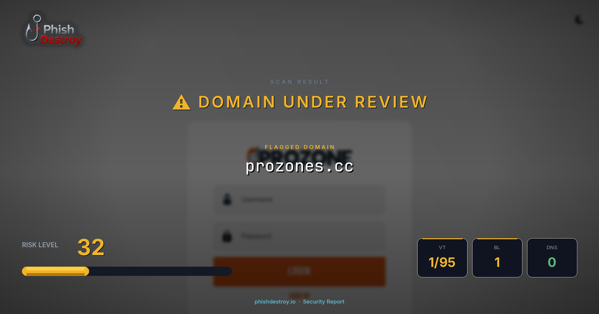 prozones.cc phishing report — threat analysis by PhishDestroy