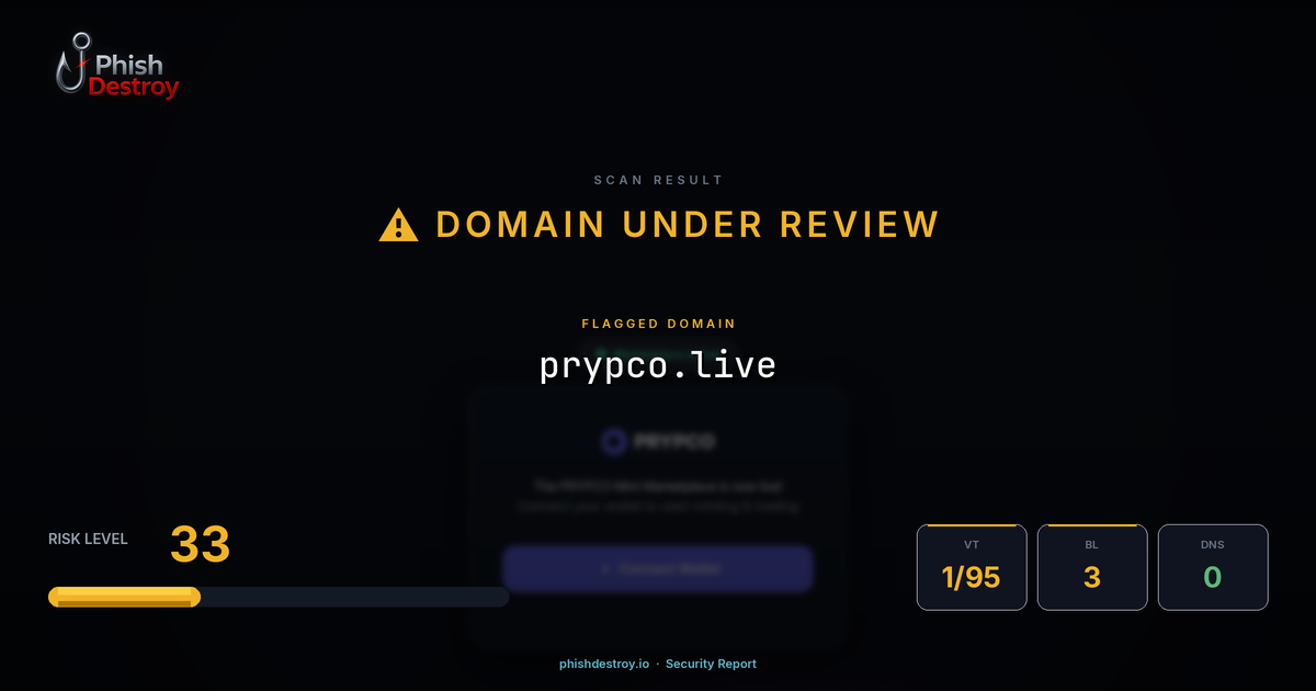 prypco.live phishing report — threat analysis by PhishDestroy