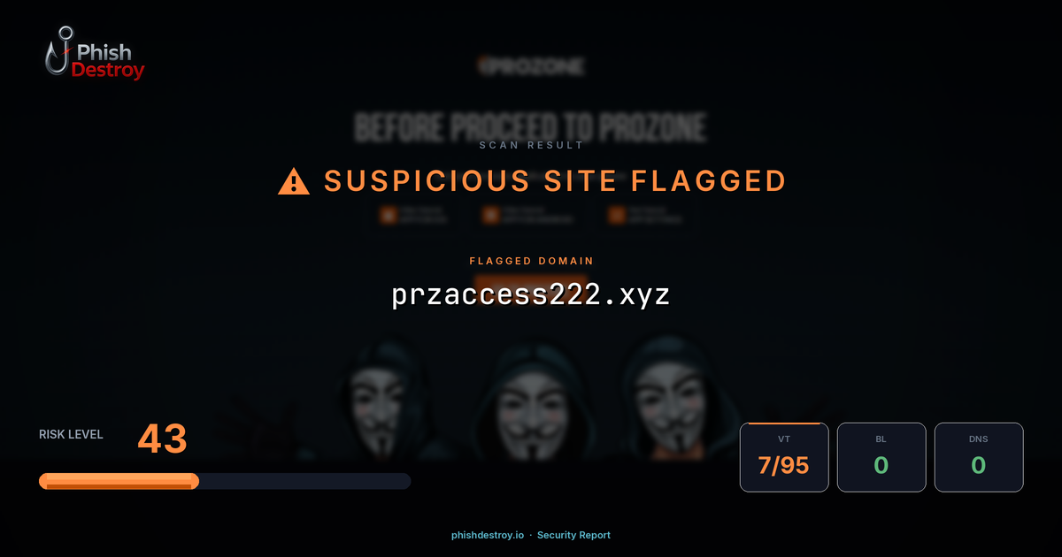 przaccess222.xyz phishing report — threat analysis by PhishDestroy