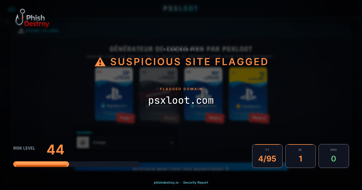 psxloot.com phishing report — threat analysis by PhishDestroy