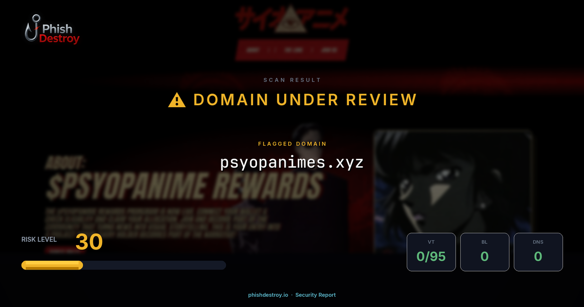 psyopanimes.xyz phishing report — threat analysis by PhishDestroy