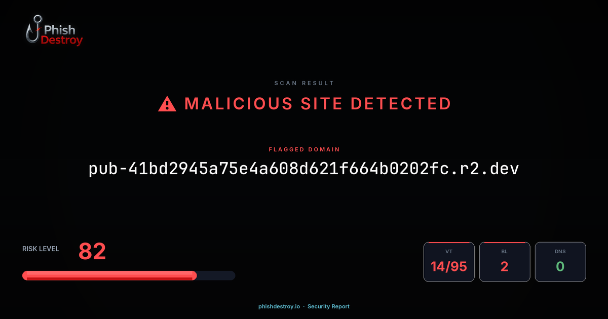 pub-41bd2945a75e4a608d621f664b0202fc.r2.dev phishing report — threat analysis by PhishDestroy