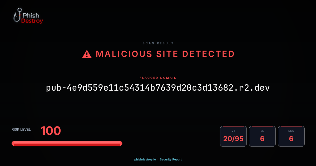 pub-4e9d559e11c54314b7639d20c3d13682.r2.dev phishing report — threat analysis by PhishDestroy