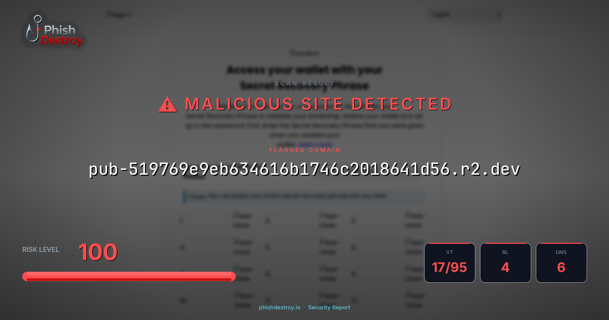 pub-519769e9eb634616b1746c2018641d56.r2.dev phishing report — threat analysis by PhishDestroy