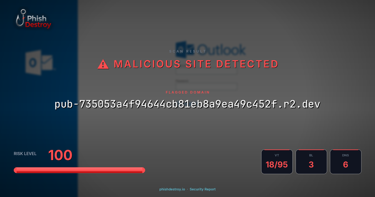 pub-735053a4f94644cb81eb8a9ea49c452f.r2.dev phishing report — threat analysis by PhishDestroy