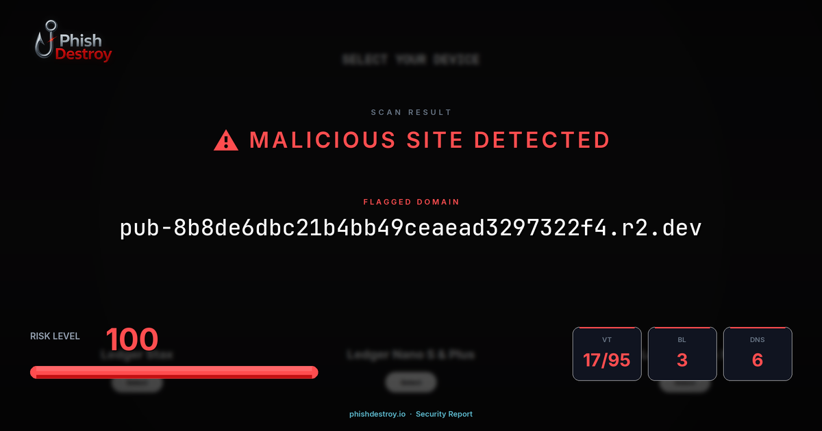 pub-8b8de6dbc21b4bb49ceaead3297322f4.r2.dev phishing report — threat analysis by PhishDestroy