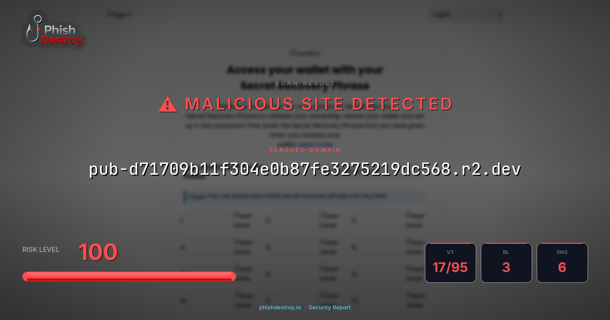 pub-d71709b11f304e0b87fe3275219dc568.r2.dev phishing report — threat analysis by PhishDestroy