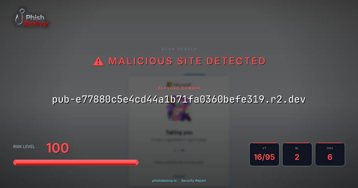 pub-e77880c5e4cd44a1b71fa0360befe319.r2.dev phishing report — threat analysis by PhishDestroy