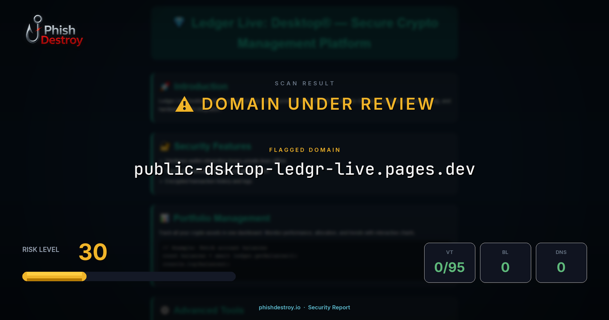 public-dsktop-ledgr-live.pages.dev phishing report — threat analysis by PhishDestroy