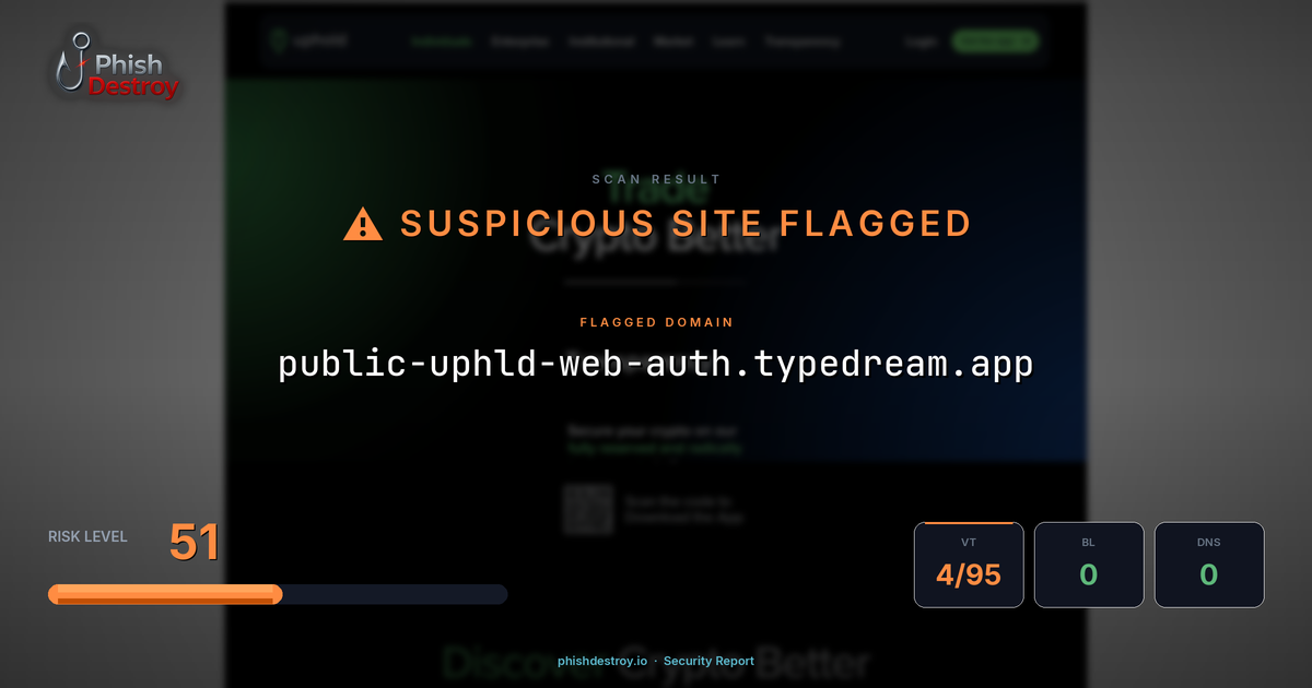 public-uphld-web-auth.typedream.app phishing report — threat analysis by PhishDestroy