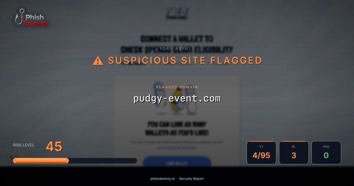 pudgy-event.com phishing report — threat analysis by PhishDestroy