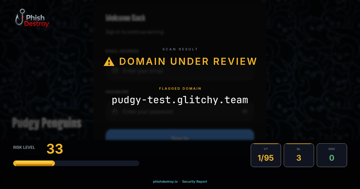 pudgy-test.glitchy.team phishing report — threat analysis by PhishDestroy
