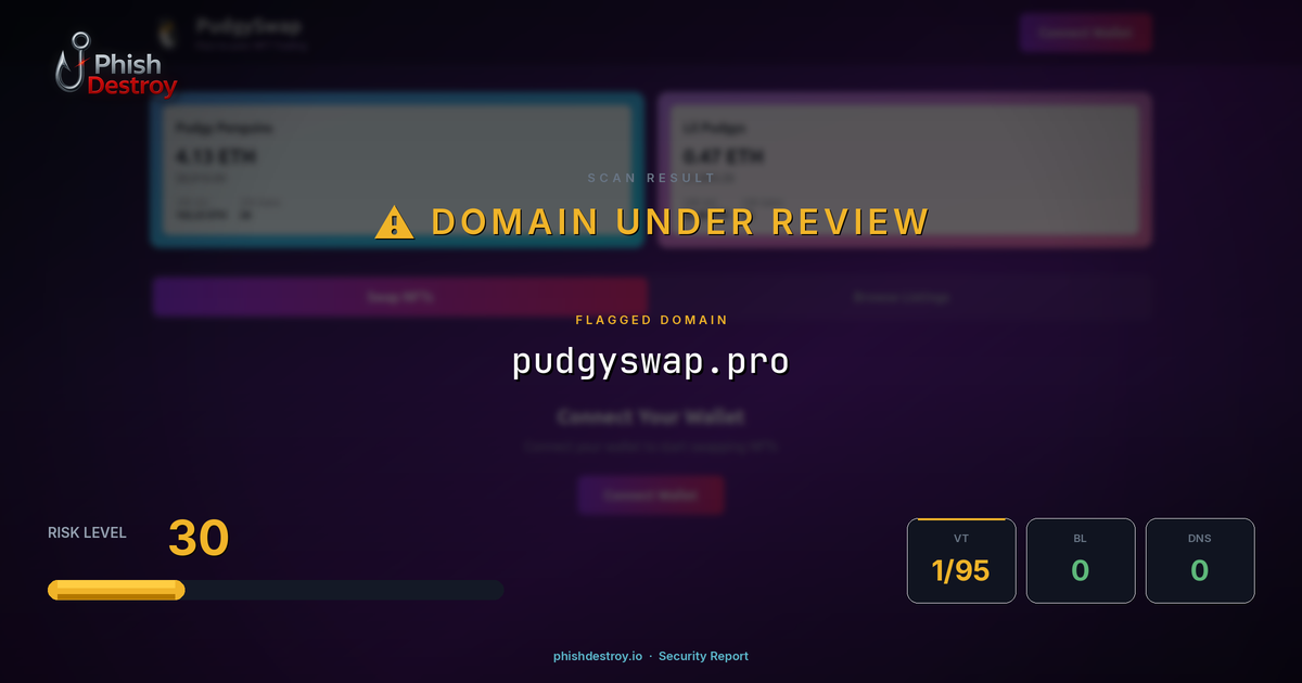 pudgyswap.pro phishing report — threat analysis by PhishDestroy