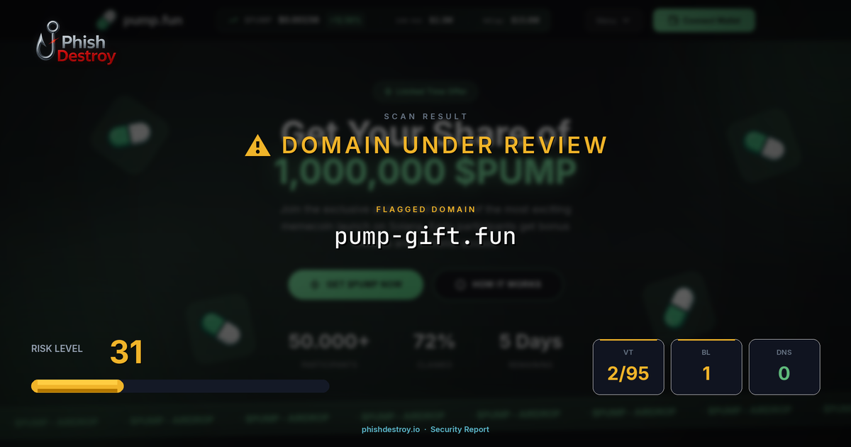 pump-gift.fun phishing report — threat analysis by PhishDestroy