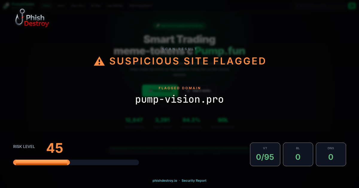 pump-vision.pro phishing report — threat analysis by PhishDestroy