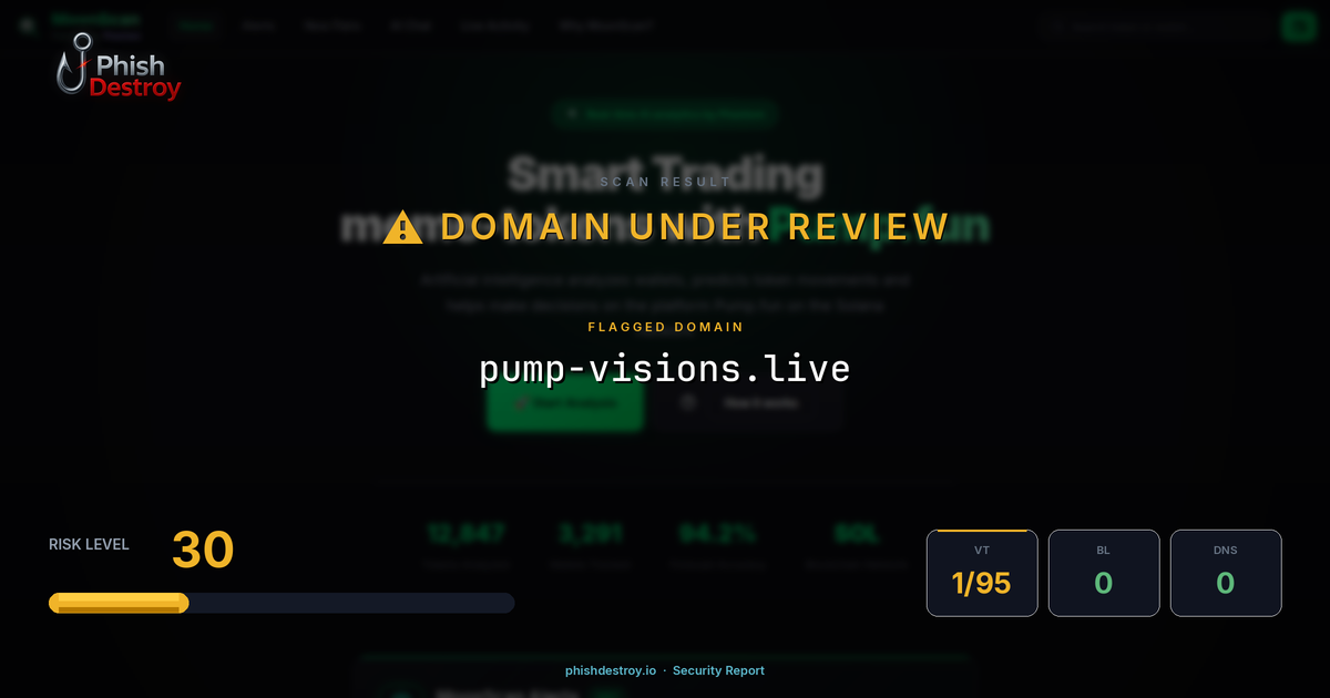 pump-visions.live phishing report — threat analysis by PhishDestroy