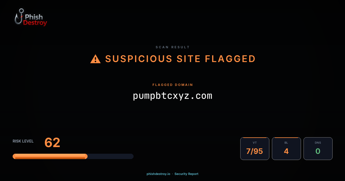 pumpbtcxyz.com phishing report — threat analysis by PhishDestroy
