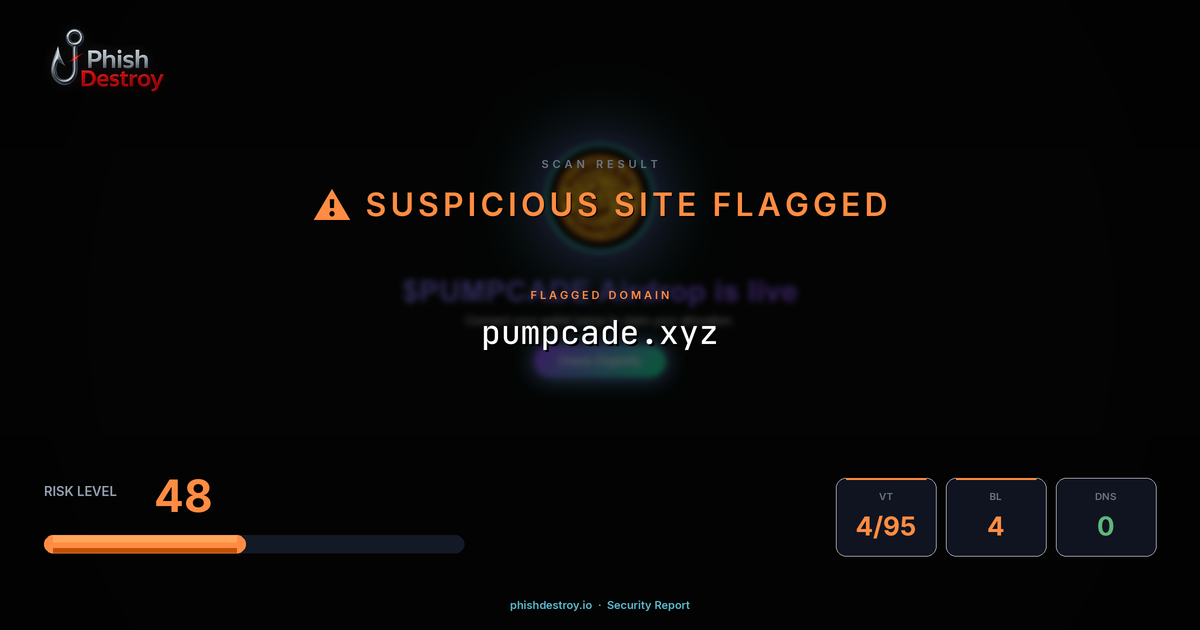 pumpcade.xyz phishing report — threat analysis by PhishDestroy
