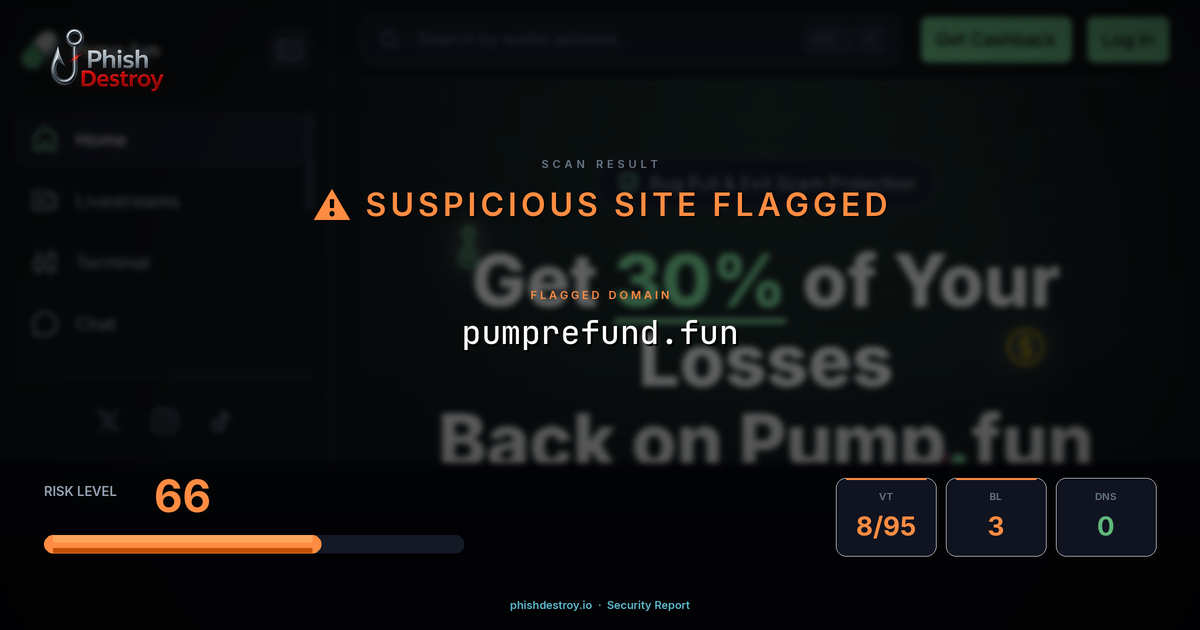 pumprefund.fun phishing report — threat analysis by PhishDestroy