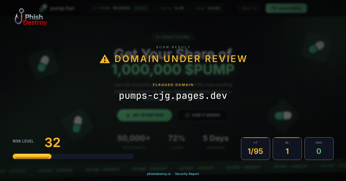 pumps-cjg.pages.dev phishing report — threat analysis by PhishDestroy