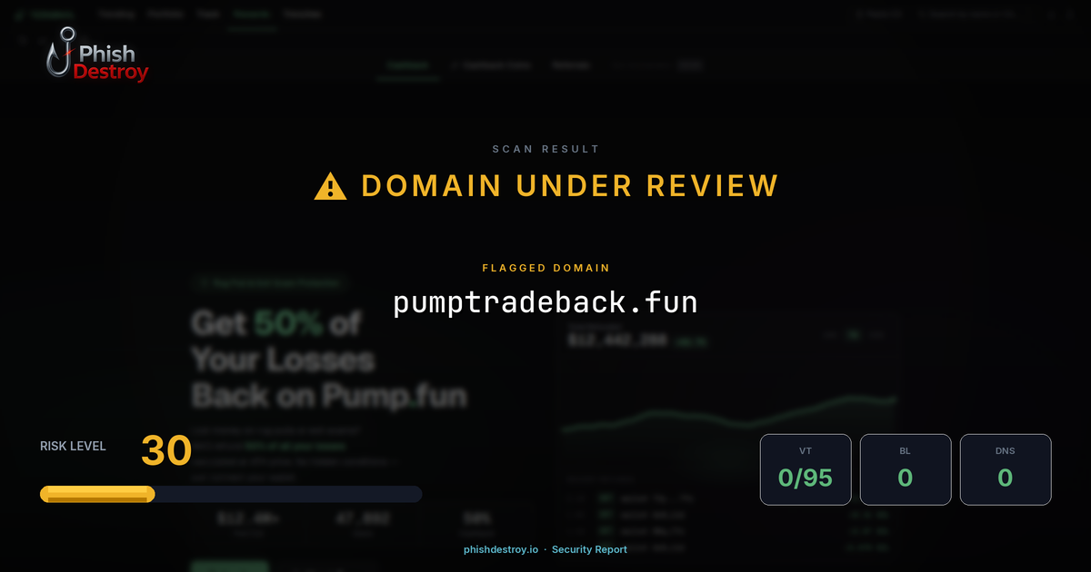 pumptradeback.fun phishing report — threat analysis by PhishDestroy