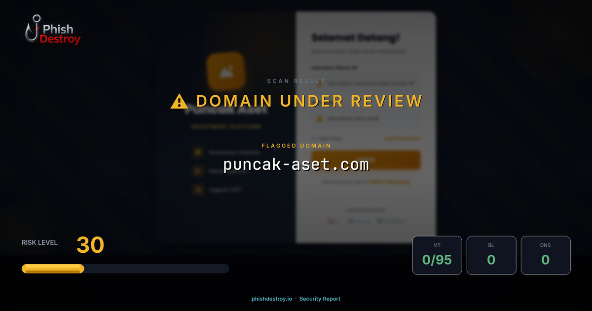 puncak-aset.com phishing report — threat analysis by PhishDestroy