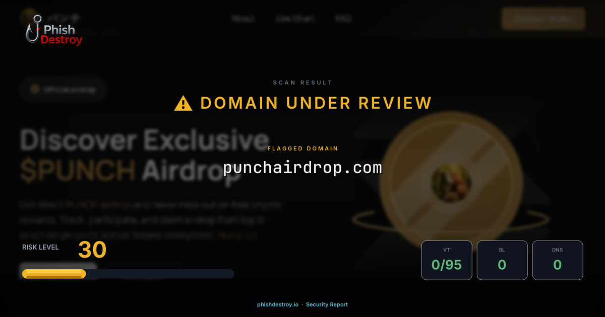 punchairdrop.com phishing report — threat analysis by PhishDestroy