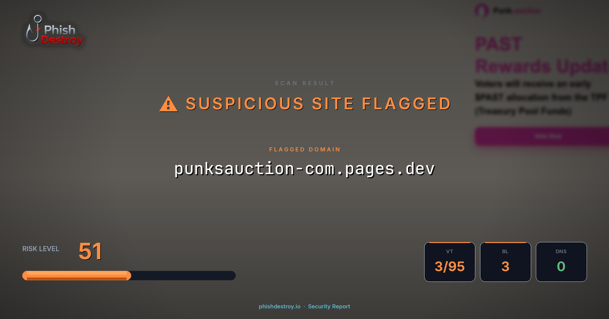 punksauction-com.pages.dev phishing report — threat analysis by PhishDestroy