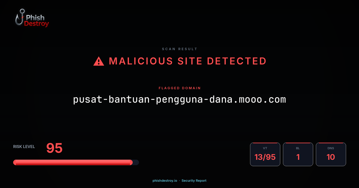 pusat-bantuan-pengguna-dana.mooo.com phishing report — threat analysis by PhishDestroy