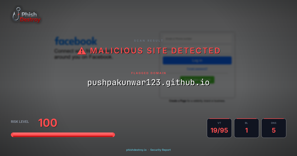 pushpakunwar123.github.io phishing report — threat analysis by PhishDestroy