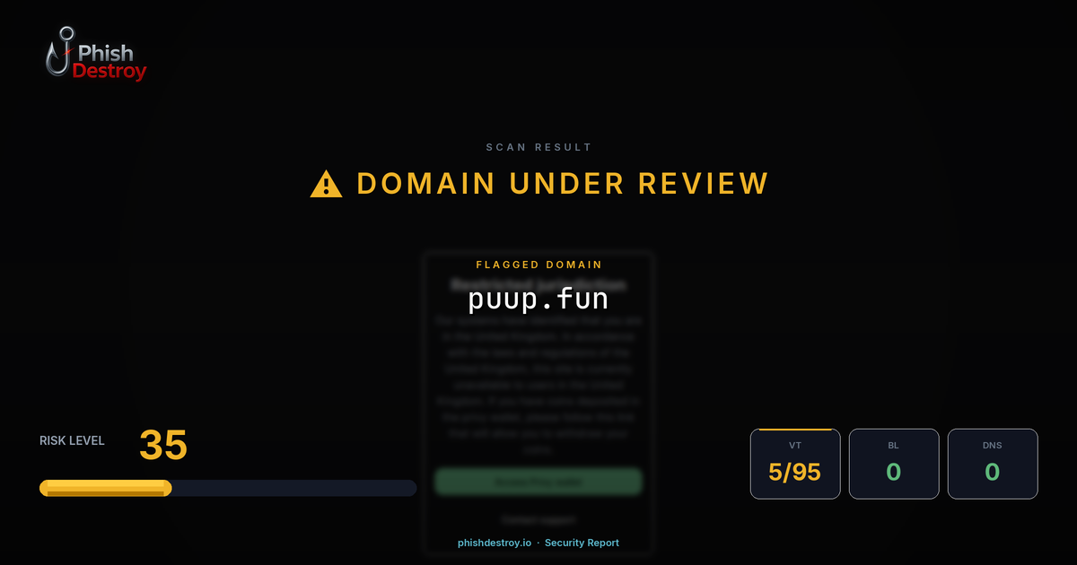 puup.fun phishing report — threat analysis by PhishDestroy